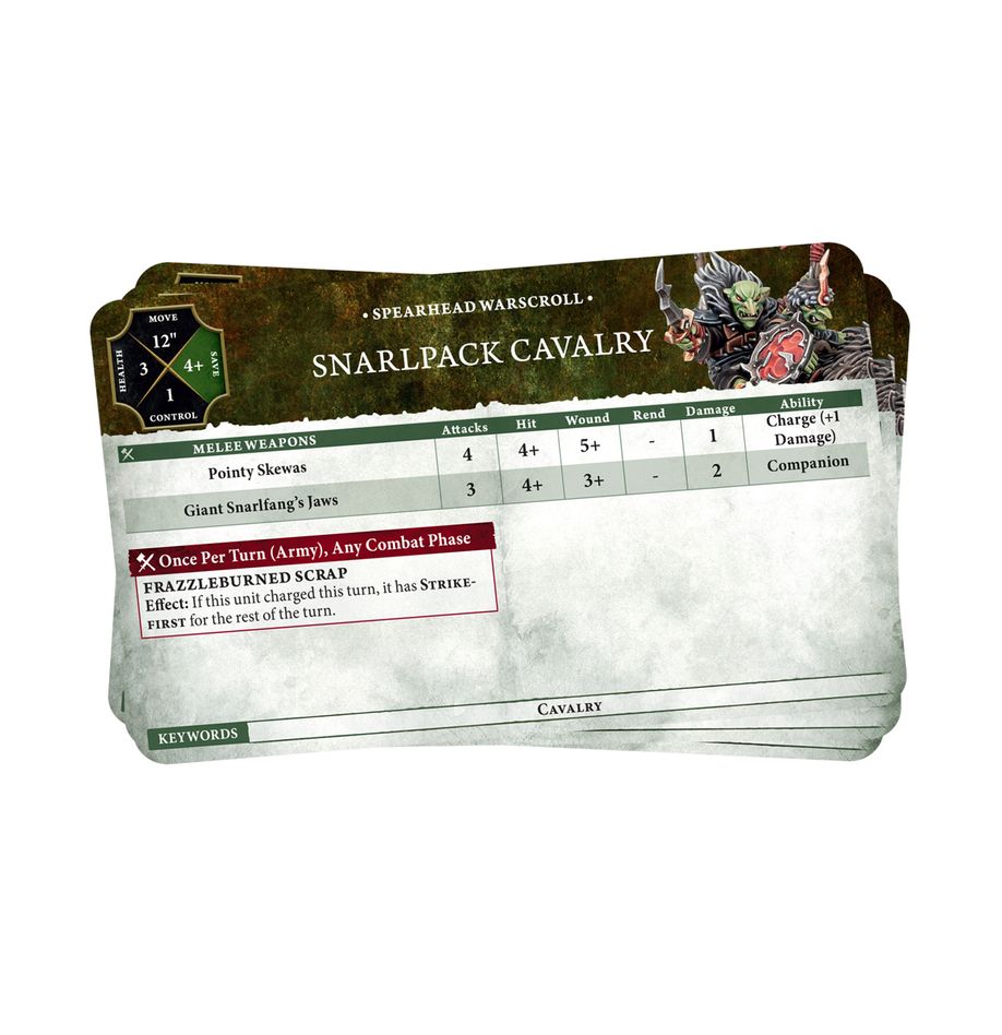 GLOOMSPITE GITZ: GITMOB ARMY SET (ENG)