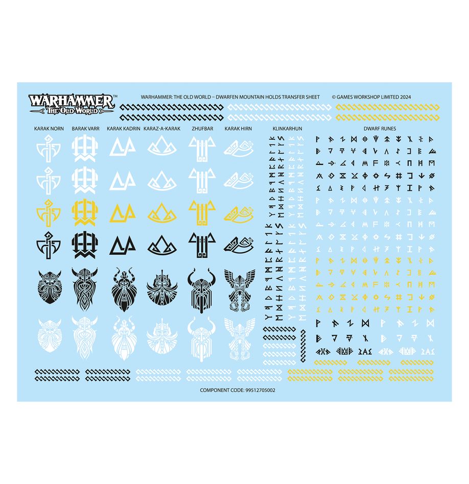 DWARFEN MOUNTAIN HOLDS: DWARF MINERS