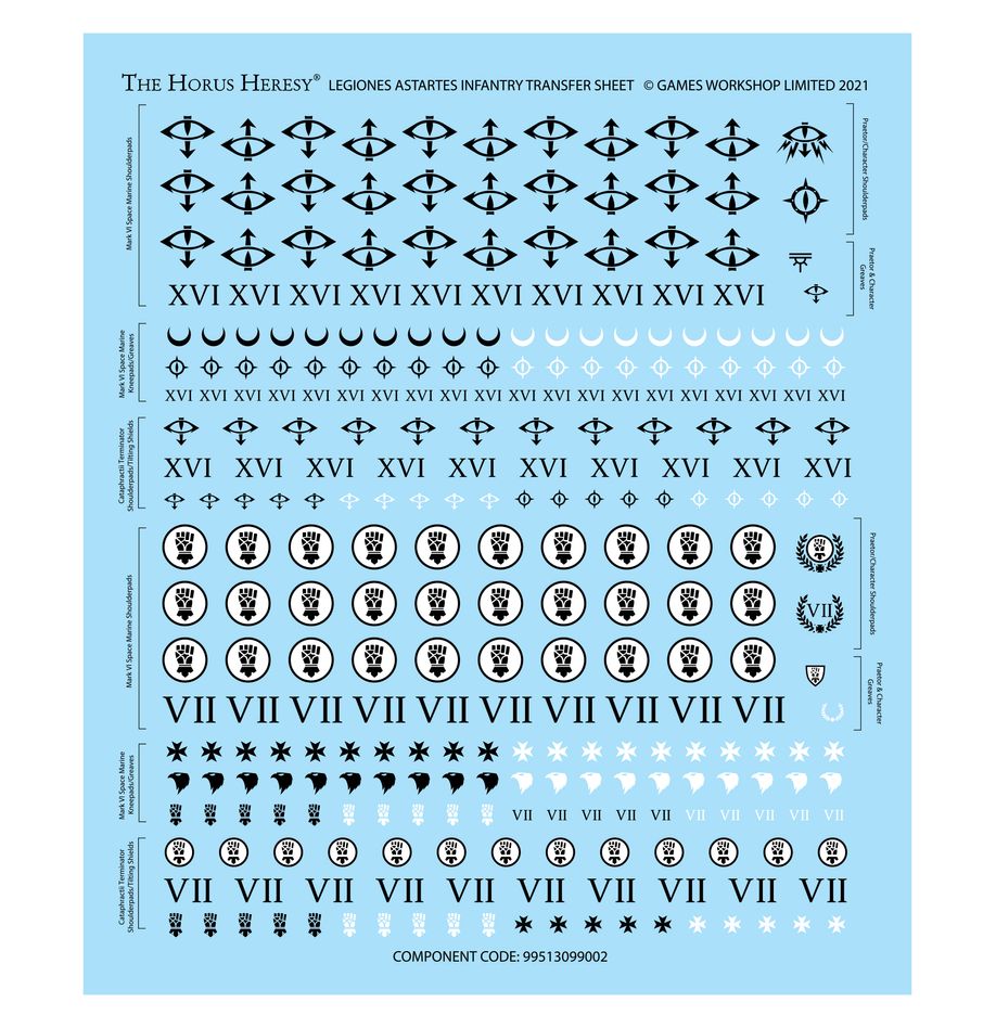 HORUS HERESY L/A: MKIII TACTICAL SQUAD